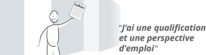 J’ai mon diplôme et j’ai des opportunités de travail